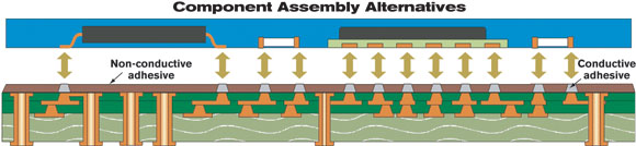 Component Assembly Alternatives (six0912_assem2.jpg)